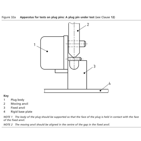 插銷壓力試驗裝置 YW-3144